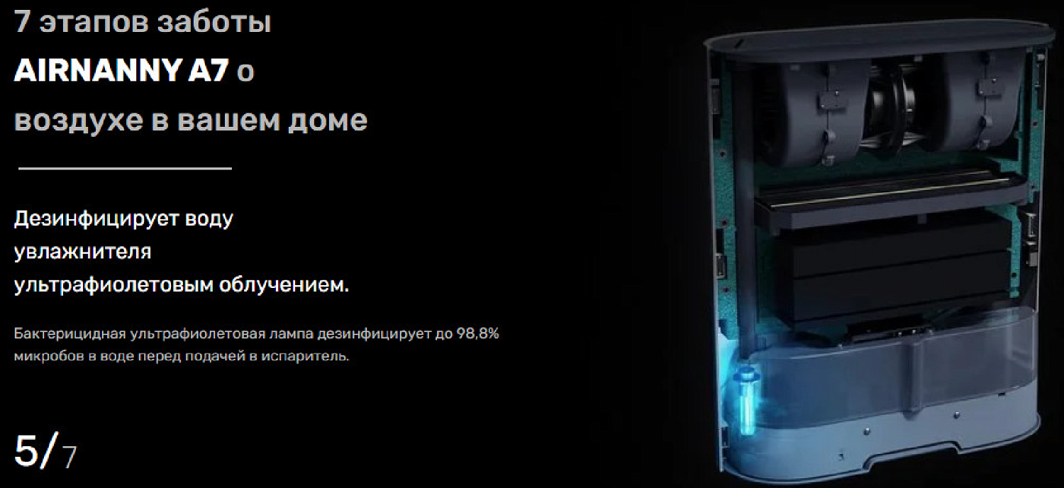 Проветриватель с нагревом Airnanny A7 Start